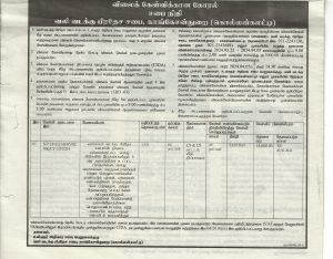 கேள்வி கோரல்