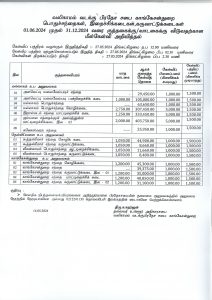 மீள்கேள்வி அறிவித்தல்