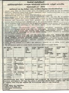 கேள்வி கோரல்