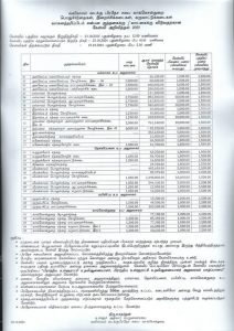 கேள்வி அறிவித்தல் 2025
