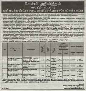 சபை நிதி – கட்டம் V கேள்வி அறிவித்தல்
