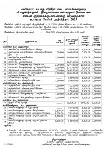 உள்ளூர் கேள்வி அறிவித்தல் – 2025