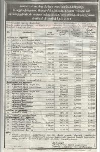 மீள்கேள்வி அறிவித்தல் – 2024